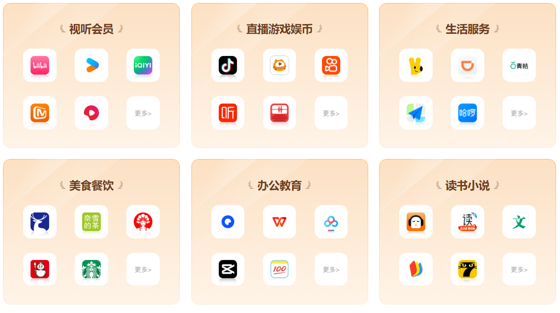 虚拟卡券货源网批发渠道解析